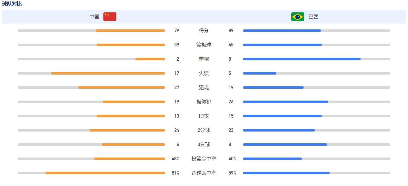 墨西哥裔女孩克劳丽娅自幼和母亲在美国一路糊口。因为过度溺爱，不知天高地厚，年数轻轻就犯下年夜罪，被羁押回故里墨西哥。剧情就此睁开.....